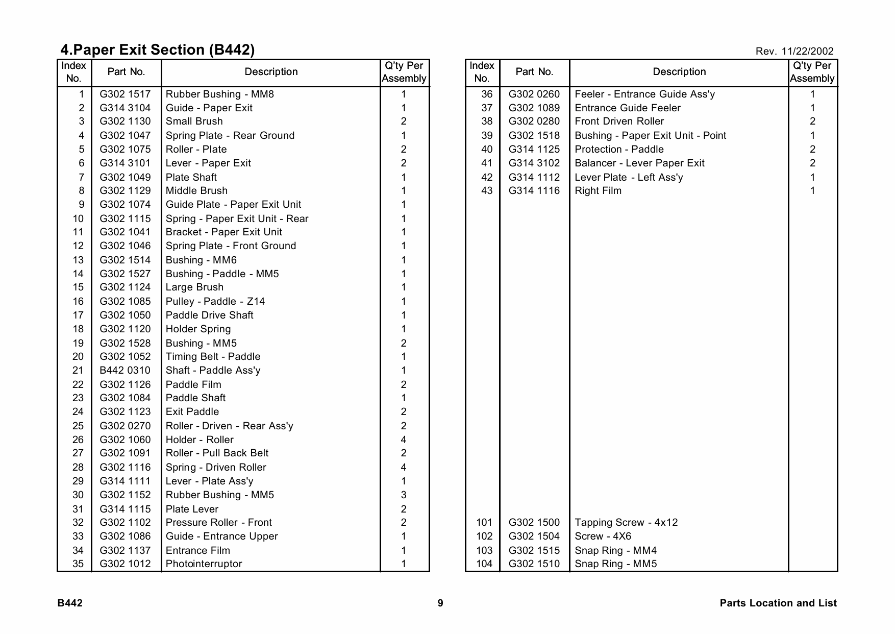 RICOH Options B442 500-SHEET-FINISHER Parts Catalog PDF download-6